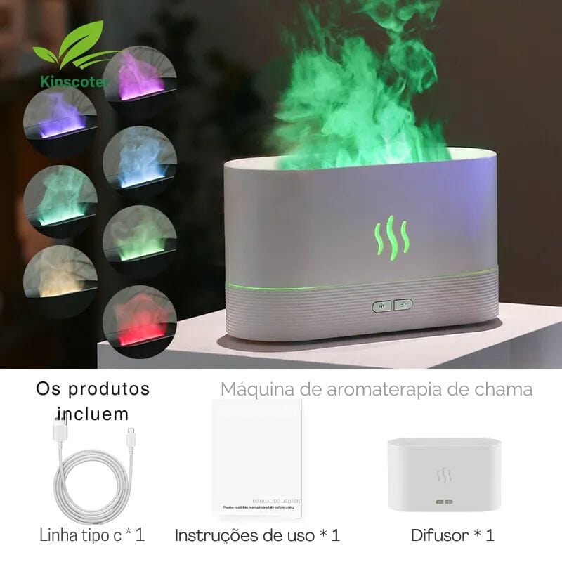 Difusor de Aromas Elétrico Fogo 180ml Difusor de Aromas Elétrico Fogo 180ml Design & Casa 180ml Branco