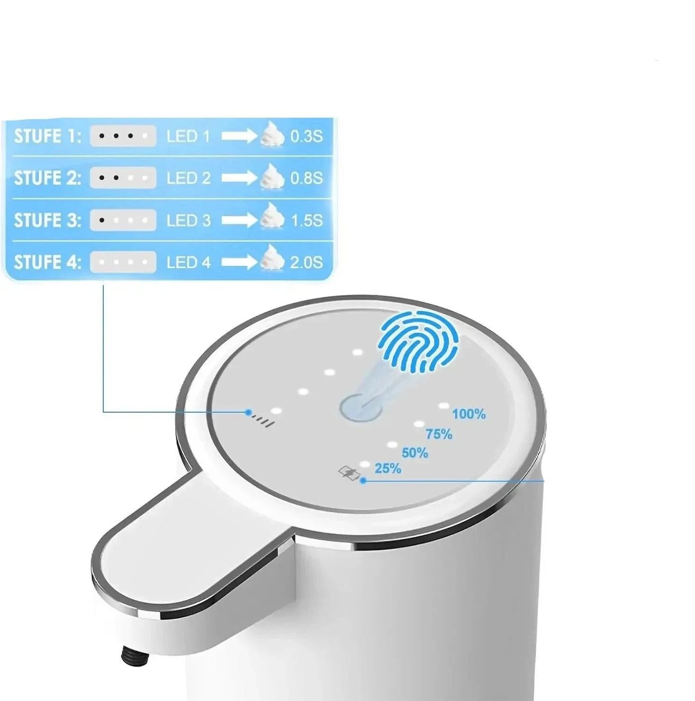 Dispenser Para Sabonete Liquido Automático 380ml Dispenser Para Sabonete Liquido Automático 380ml LightHousi