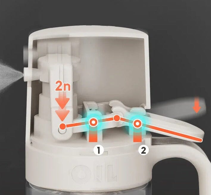 Galheteiro Para Azeite de Vidro Spray Galheteiro Para Azeite de Vidro Spray Design & Casa