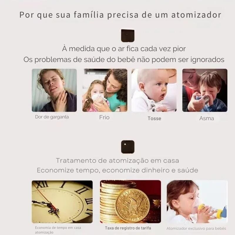 Inalador Portátil Descongestionante Nasal Adulto e Infantil Inalador Portátil Descongestionante Nasal Adulto e Infantil Minha loja