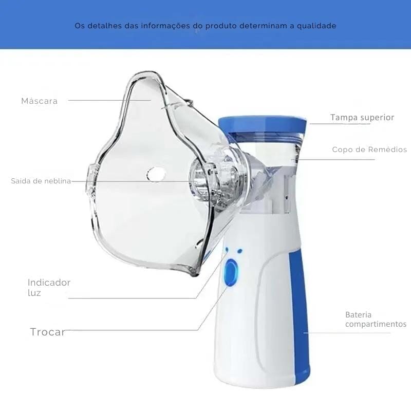 Inalador Portátil Descongestionante Nasal Adulto e Infantil Inalador Portátil Descongestionante Nasal Adulto e Infantil Minha loja
