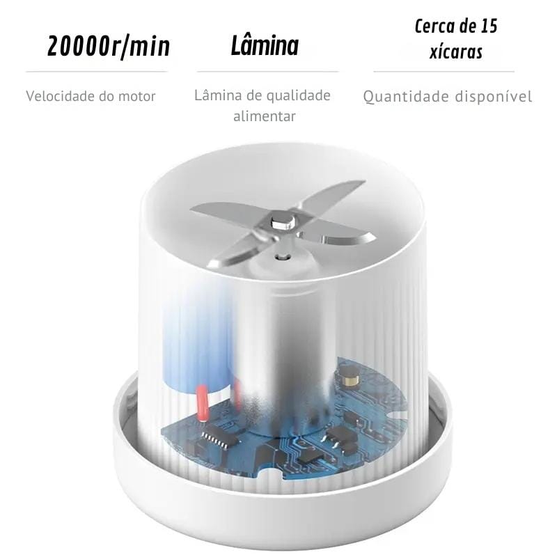 Liquidificador Mini Portátil USB Multifuncional Liquidificador Mini Portátil USB Multifuncional Design & Casa