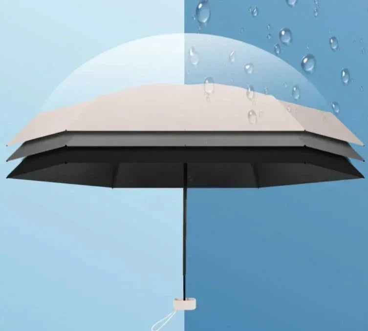 Mini Guarda Chuva Com Estojo Multicolorido Mini Guarda Chuva Com Estojo Multicolorido LightHousi