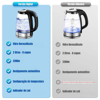 Chaleira Eletrica de Vidro Borossilicato 2L Bivolt Chaleira Eletrica de Vidro Borossilicato 2L Bivolt LightHousi 