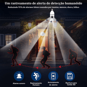 Smart Câmera SecurityMax™ Wifi 360 Minha loja 